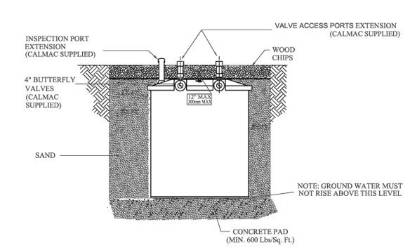 Thermal Storage Specifications And Drawings