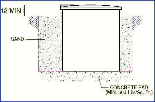Thermal Storage Specifications And Drawings